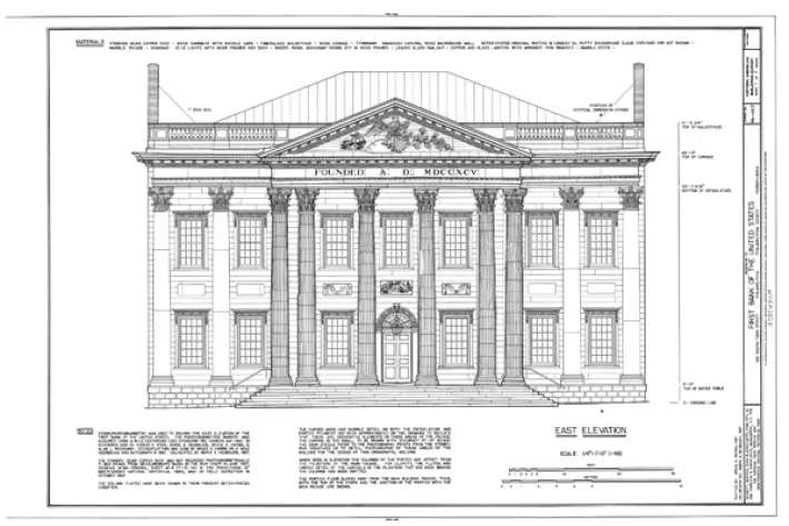 First Bank of the United States (Library of Congress)